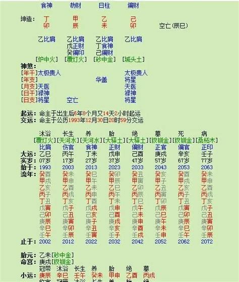 身强身弱查询|灵匣网生辰八字在线排盘系统